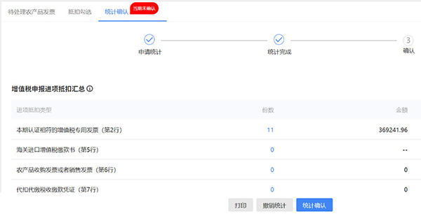 企業(yè)進項票不夠,稅負壓力大,如何合法合規(guī)節(jié)稅?