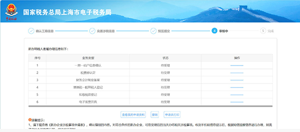 上海注冊軟件公司全攻略:材料清單+注冊流程+稅收優(yōu)惠,一篇搞定!